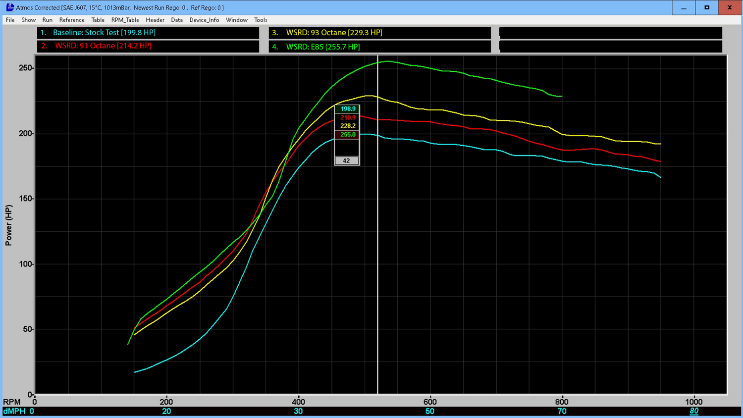 E85 Performance